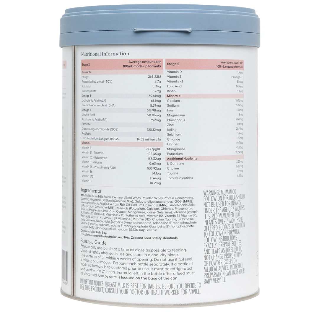 Stage 2 Premium Follow-On Formula