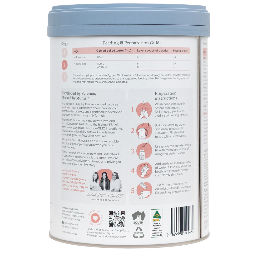 Stage 2 Premium Follow-On Formula