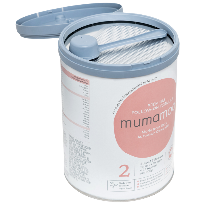 Stage 2 Premium Follow-On Formula